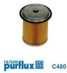 PURFLUX Filtru combustibil PURFLUX C480 (C480) - fixbox