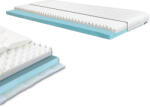 Leziter DreamX szivacs matrac 90x200x16 (LSZM-9016) - geminiduo