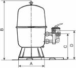 SPECK Pumpen Bilbao 400 osztott szűrőtartály, 6 m3 / óra