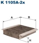 Filtron K1105a-2x Filtron pollenszűrő