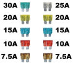  Európai késes biztosíték garnitúra (10db)