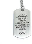 R. M. ékszer A család az ahol az élet kezdődik acél medálos kulcstartó (13348-RM-D)