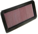 K&N Filters Filtru aer K&N Filters 33-2335 (33-2335)