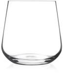  Royal old fashioned pohár 320 ml - mindenamibar