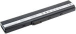 AVACOM Baterie AVACOM pentru Asus A42 / A52 / K52 / X52 Li-Ion 11, 1V 4400mAh (NOAS-K52S-N22)