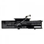 VHBW Helyettesítő akku Lenovo Yoga L390 3950mAh