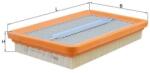 MAHLE Filtru aer MAHLE LX 336 (LX 336) - automobilus