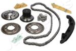 JAPANPARTS chit lant de distributie JAPANPARTS KDK-0308 (KDK-0308)