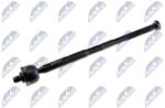 NTY Bieleta de directie NTY SDK-CH-055 (SDK-CH-055)