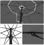 SONGMICS 2 m Nyolcszögletű Napernyő UPF50+ Szürke Poliészter (EUZ-GPU065G01) - platinashop