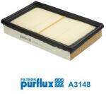 PURFLUX Filtru aer PURFLUX A3148 (A3148) - automobilus