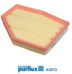 PURFLUX Filtru aer PURFLUX A3072 (A3072)