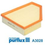 PURFLUX Filtru aer PURFLUX A3028 (A3028) - automobilus