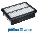 PURFLUX Filtru aer PURFLUX A3130 (A3130) - automobilus
