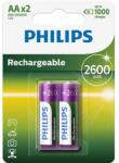 Philips Rechargeables elem R6B2A260/10 (R6B2A260/10)