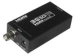 PROCONNECT Mini 3G SDI HDMI Converter (PC-HDV-S008-P) (PC-HDV-S008-P) - aqua