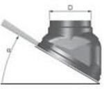 Tricox Ferde tető borítás fekete 100-125mm (FT30C)