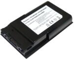 Cameron Sino S26391-F886-L100 Akkumulátor 4400 mAh (S26391-F886-L100) - notebook-alkatresz - 20 251 Ft