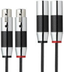 Pro-Ject Audio Systems Кабел Pro-Ject Connect it Line RS XLR - 0.82м (9120122296202)