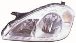 DEPO Far Depo 440-1174R-LD-EM (440-1174R-LD-EM) - automobilus