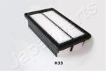 JAPANPARTS Filtru aer JAPANPARTS FA-H33S (FA-H33S) - fixbox