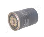 JAPANPARTS Filtru combustibil JAPANPARTS FC-574S (FC-574S) - fixbox