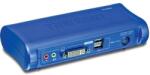 TRENDnet Switch KVM TRENDnet Switch TK-204UK (TK-204UK)