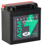 Landport AGM 14Ah 230A left+ LTX16-BS-1