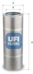 UFI Filtru ulei UFI 25.909. 00 (25.909.00) - fixbox