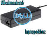 Green Cell Dell laptop töltő 65W (AD75AP mini center pin)