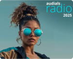 Audials AG Radio 2025 (AU25140ESD)