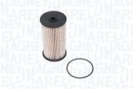 Magneti Marelli filtru combustibil MAGNETI MARELLI 153071760751 (153071760751) - centralcar