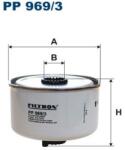 FILTRON filtru combustibil FILTRON PP 969/3 (PP 969/3) - centralcar