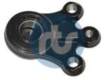 RTS Articulatie sarcina/ghidare RTS 93-90551 (93-90551)