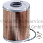 Kolbenschmidt Filtru ulei KOLBENSCHMIDT 50013116 (50013116) - centralcar