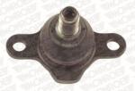 MONROE Articulatie sarcina/ghidare MONROE L29518 (L29518)