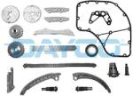 DAYCO chit lant de distributie DAYCO KTC1023 (KTC1023) - centralcar