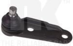 NK Articulatie sarcina/ghidare NK 5043922 (5043922)