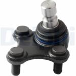 DELPHI Articulatie sarcina/ghidare DELPHI TC4855 (TC4855)