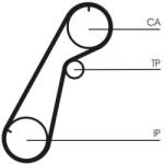 CONTITECH Curea de distributie CONTITECH CT1020 (CT1020)