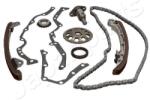 JAPANPARTS chit lant de distributie JAPANPARTS KDK-204 (KDK-204) - centralcar