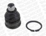 MONROE Articulatie sarcina/ghidare MONROE L10595 (L10595)