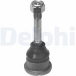DELPHI Sworzen Wah (tc508)