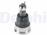 DELPHI Articulatie sarcina/ghidare DELPHI TC8508 (TC8508)