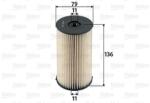 VALEO filtru combustibil VALEO 587904 (587904) - centralcar