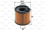 VALEO filtru combustibil VALEO 587901 (587901) - centralcar