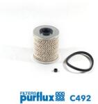 PURFLUX filtru combustibil PURFLUX C492 (C492) - centralcar