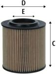 VALEO Filtru ulei VALEO 586628 (586628) - centralcar