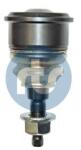 RTS Articulatie sarcina/ghidare RTS 93-13199 (93-13199)