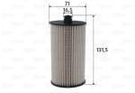 VALEO filtru combustibil VALEO 587071 (587071) - centralcar